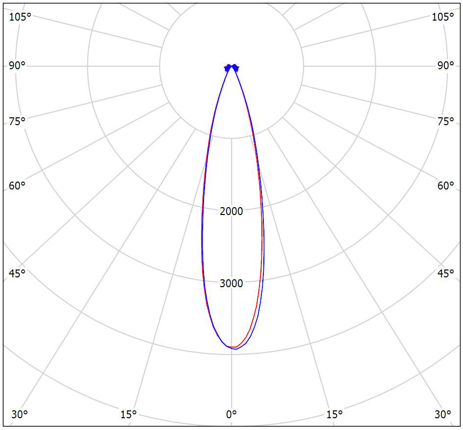 СПП001-24х2-30 УХЛ1.png СПП001-24х2-30 УХЛ1.png